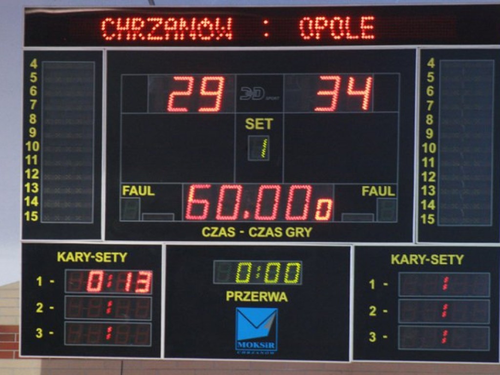 Sportowy weekend w obiektywie – 12-13.02.2011 r.