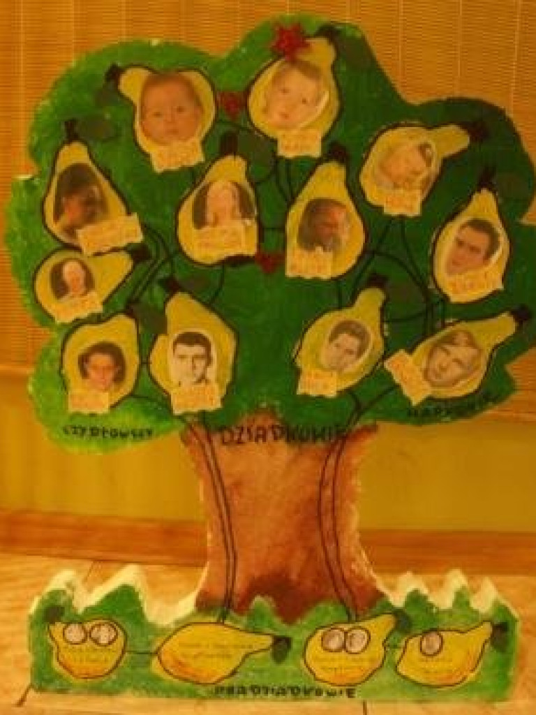 PSARY. Rozstrzygnięcie konkursu na drzewo genealogiczne