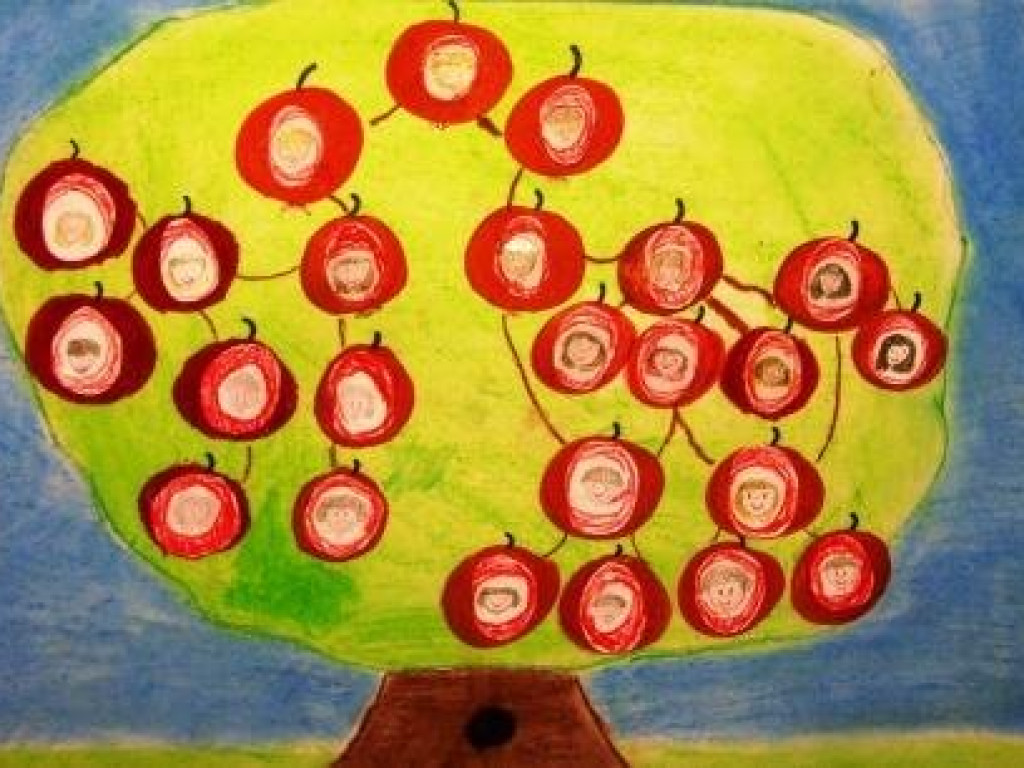 PSARY. Rozstrzygnięcie konkursu na drzewo genealogiczne