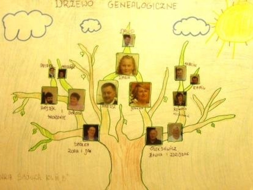 PSARY. Rozstrzygnięcie konkursu na drzewo genealogiczne