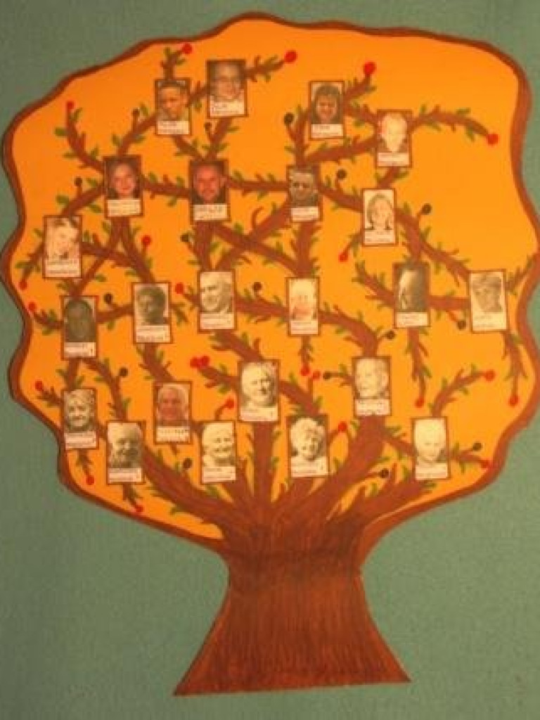 PSARY. Rozstrzygnięcie konkursu na drzewo genealogiczne