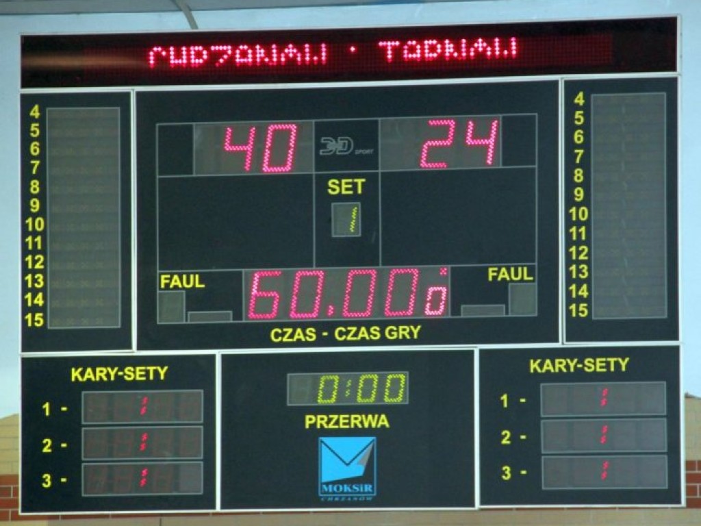 Sportowy weekend w obiektywie 03-04.03.2012 r.