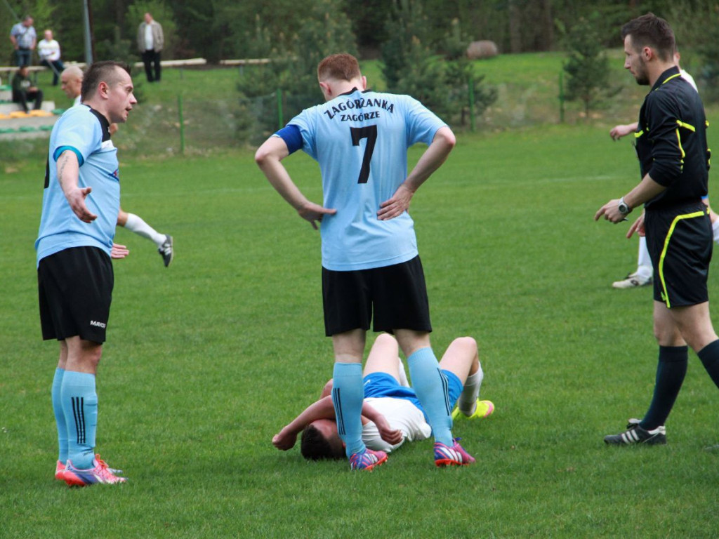 Sportowy weekend w obiektywie 25-26.04.2015 r.