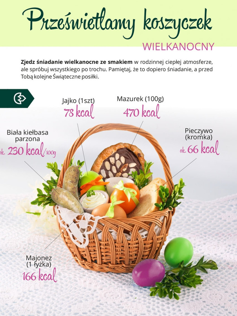Jak przetrwać Święta na diecie?
