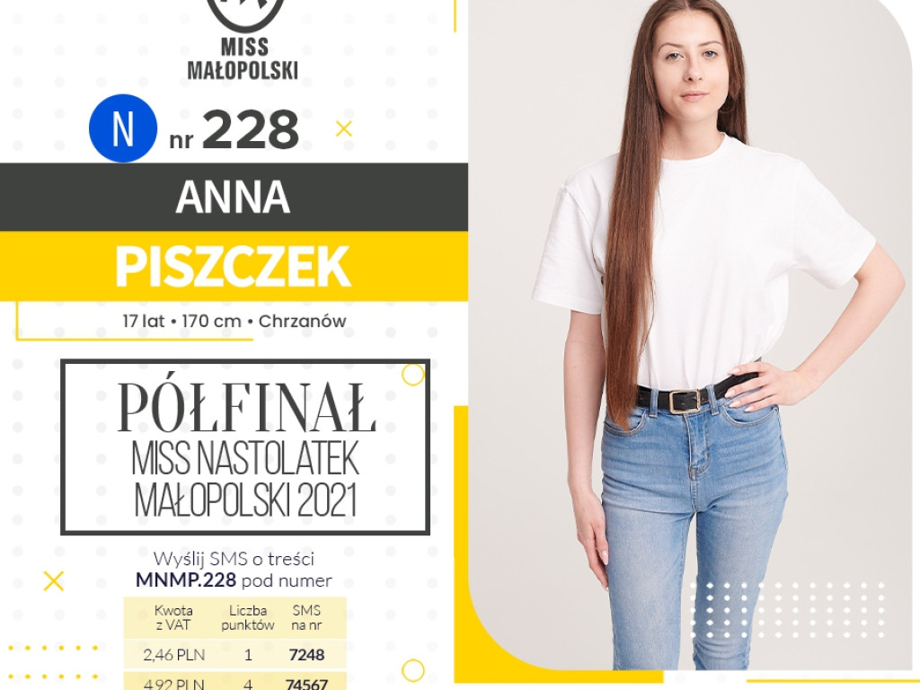 Półfinalistki Miss i Miss Nastolatek Małopolski z powiatu chrzanowskiego i gminy Krzeszowice