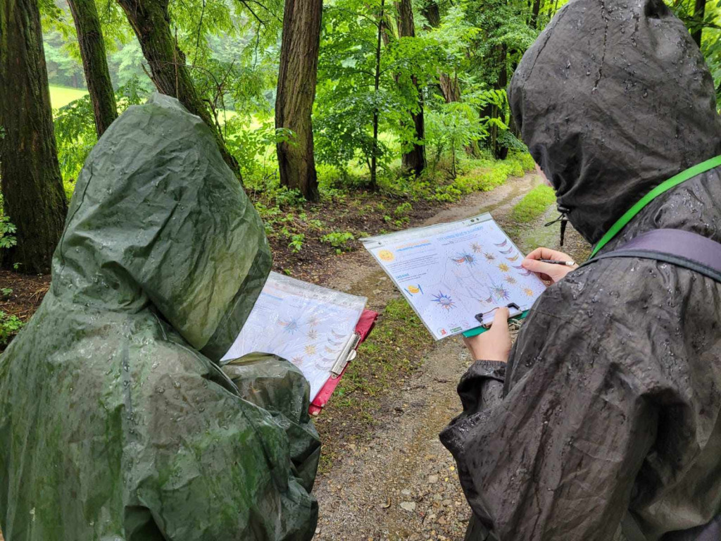 II Chrzanowski marsz na orientację - 06.08.2023r.