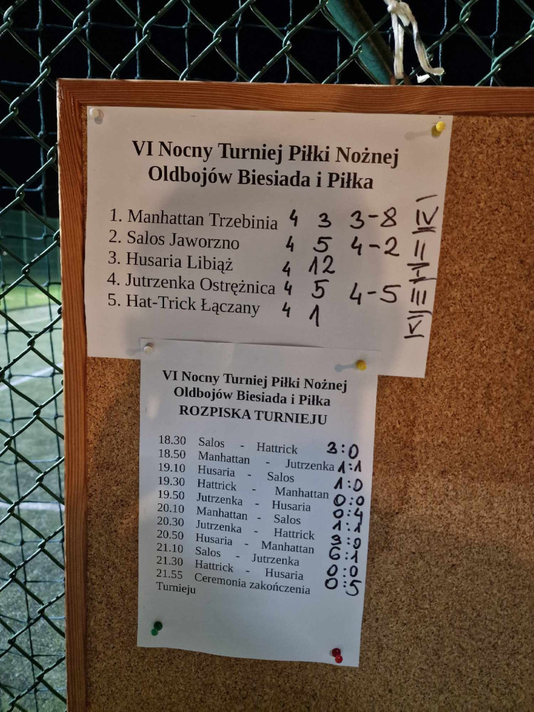 VI nocny Turniej Piłki Nożnej Oldbojów "Biesiada i Piłka" pod patronatem Starosty Chrzanowskiego