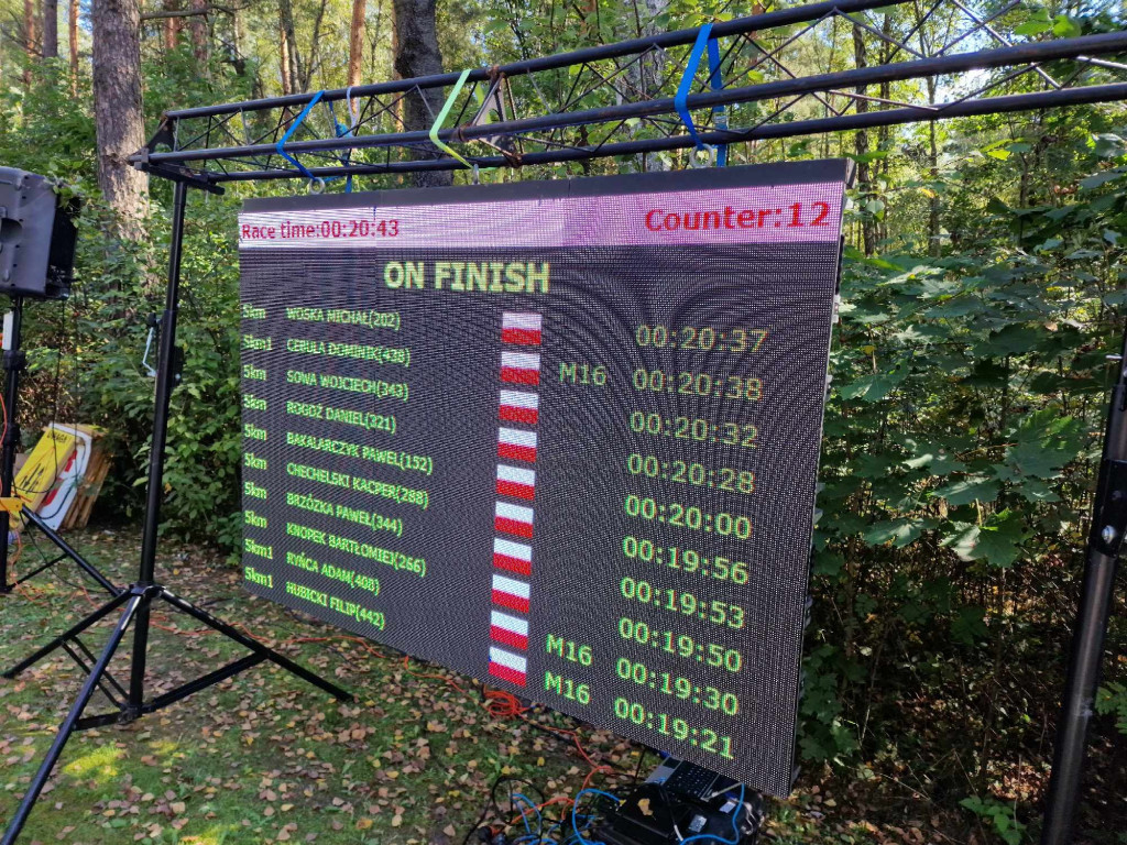 X edycja Chechło Run - 17.09.2023r.