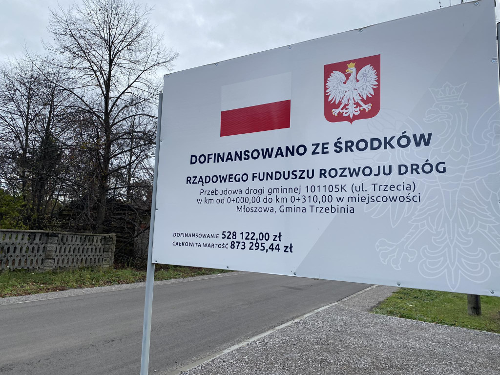 W Młoszowej rozpoczyna się kolejowa inwestycja