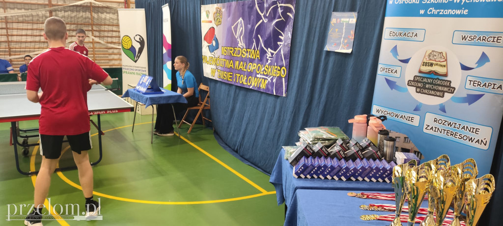 Mistrzostwa Szkół i Ośrodków Specjalnych