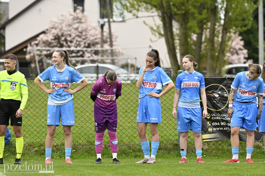Pogorzanka Pogorzyce vs Bieniaminek Krosno - 19.04.2026