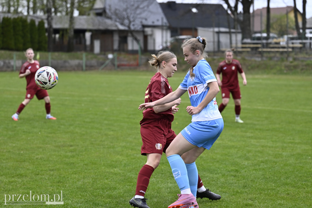 Pogorzanka Pogorzyce vs Bieniaminek Krosno - 19.04.2026