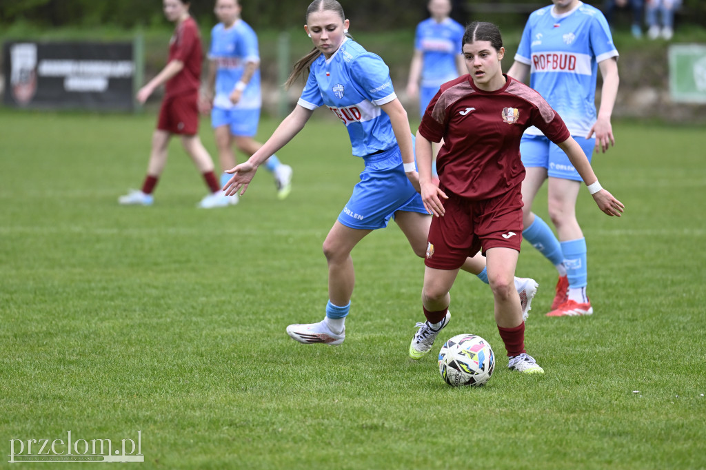 Pogorzanka Pogorzyce vs Bieniaminek Krosno - 19.04.2026
