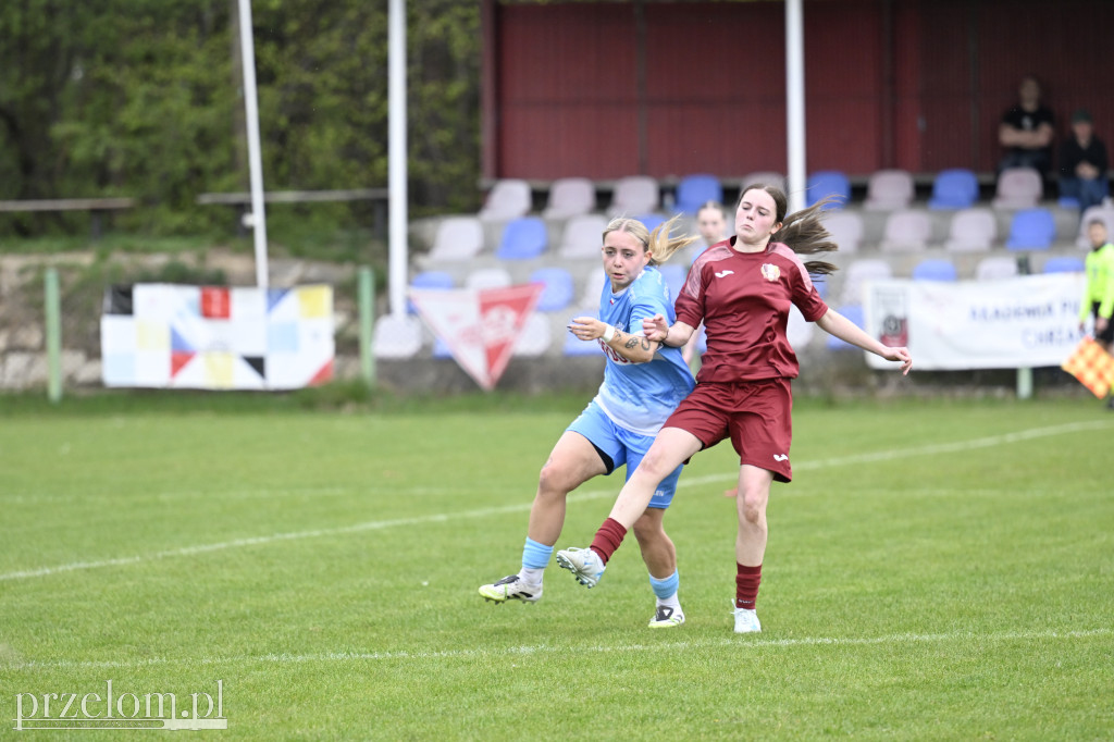 Pogorzanka Pogorzyce vs Bieniaminek Krosno - 19.04.2026