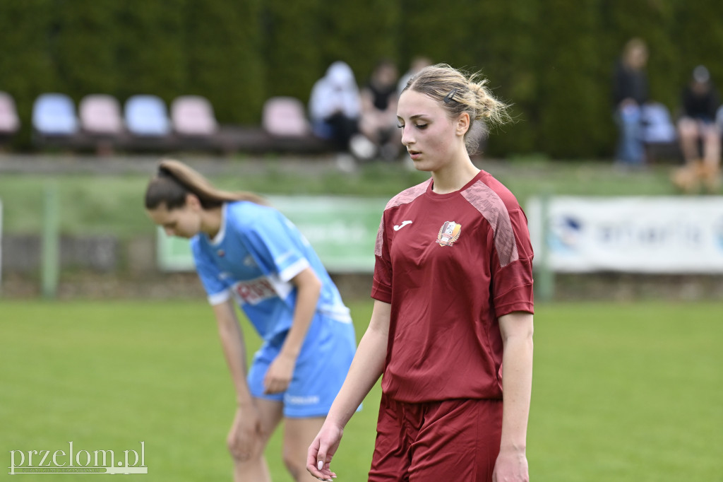 Pogorzanka Pogorzyce vs Bieniaminek Krosno - 19.04.2026