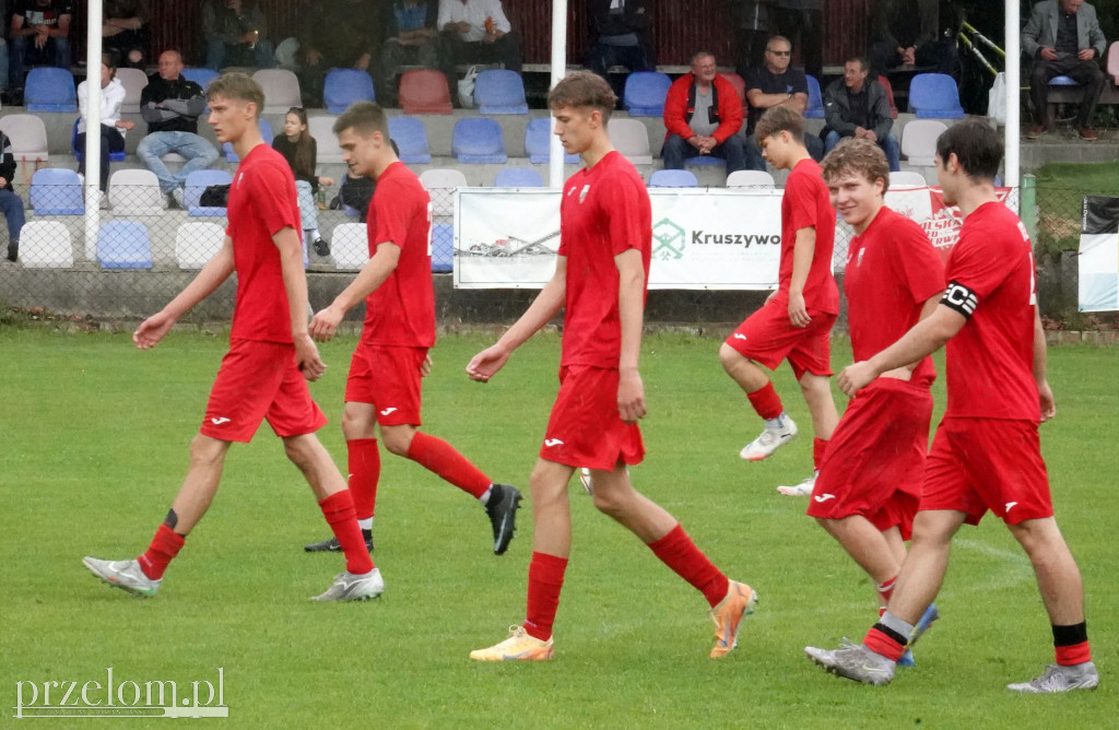Mecz ZGOK AP 21 Orzeł Balin – Zgoda Byczyna 6-0