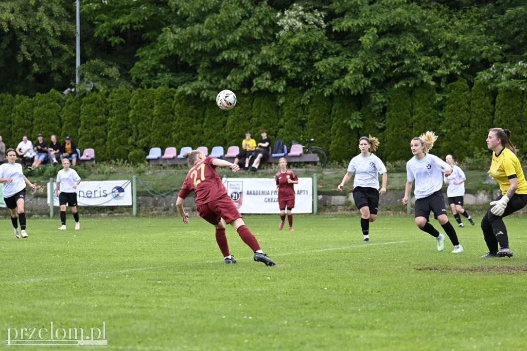 Pogorzanka Pogorzyce vs Radziszowianka Radziszów - 31.05.2026