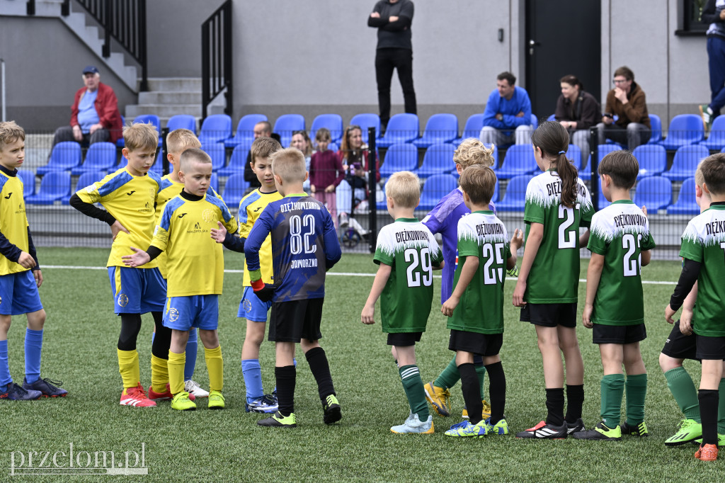 Concept Eiendom CUP 2026 - 14.06.2026