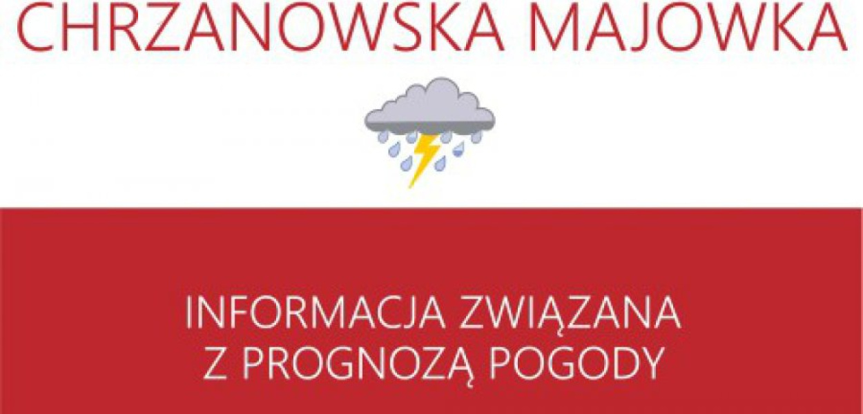 Alternatywny wariant na złą pogodę to biblioteka i Stara Kotłownia