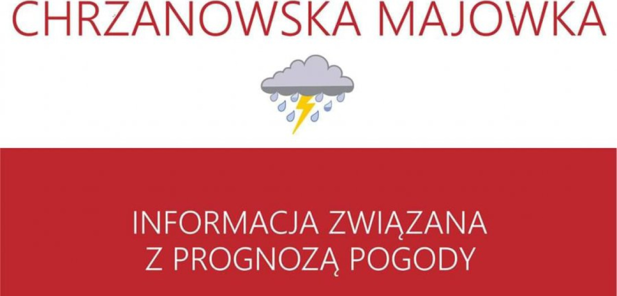 Kapryśna pogoda pokrzyżowała szyki organizatorom