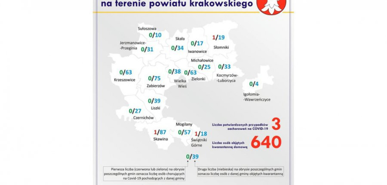 Fot. FB powiatu krakowskiego