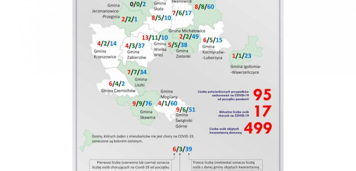 Sytuacja epidemiologiczna w powiecie krakowskim. Infografika przygotowana przez starostwo krakowskie