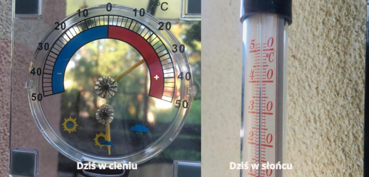Takie dziś mamy temperatury  w powiecie chrzanowskim