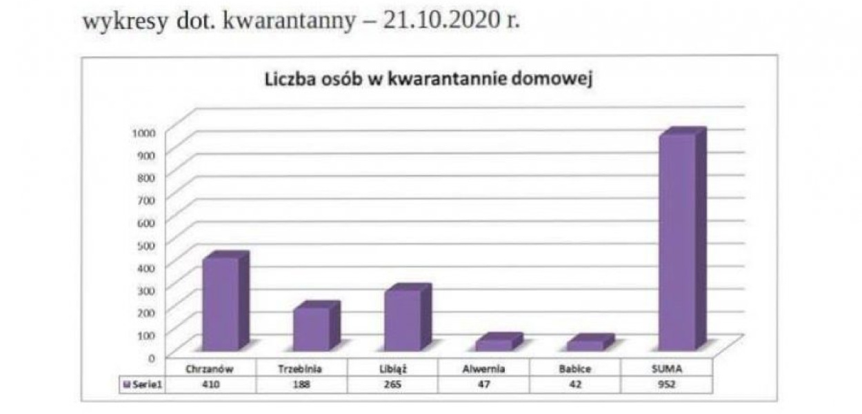 grafika: PCZK w Chrzanowie