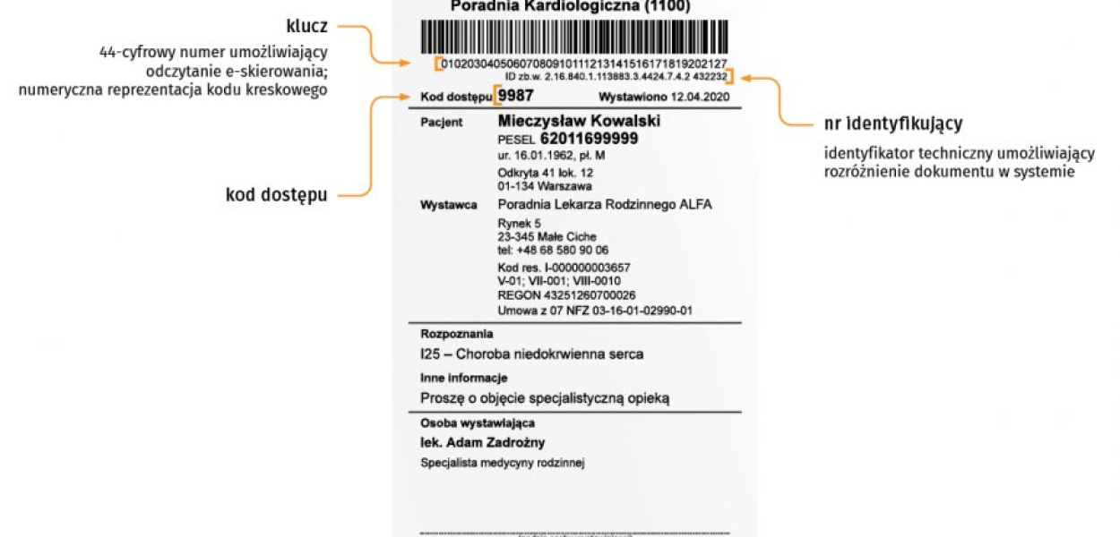 E-skierowanie. Materiały ze strony Ministerstwa Zdrowia