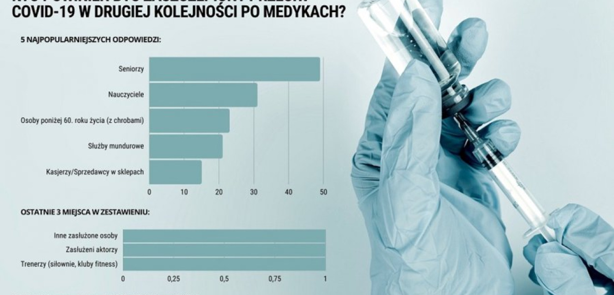 Materiał udostępniony pprzez serwis MondayNews