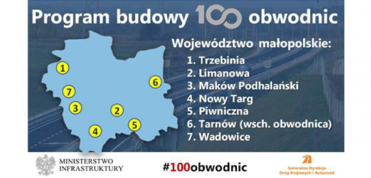 Trzebińska obwodnica na pierwszej pozycji na liście, na ostatniej w harmonogramie. Źródło gov.pl