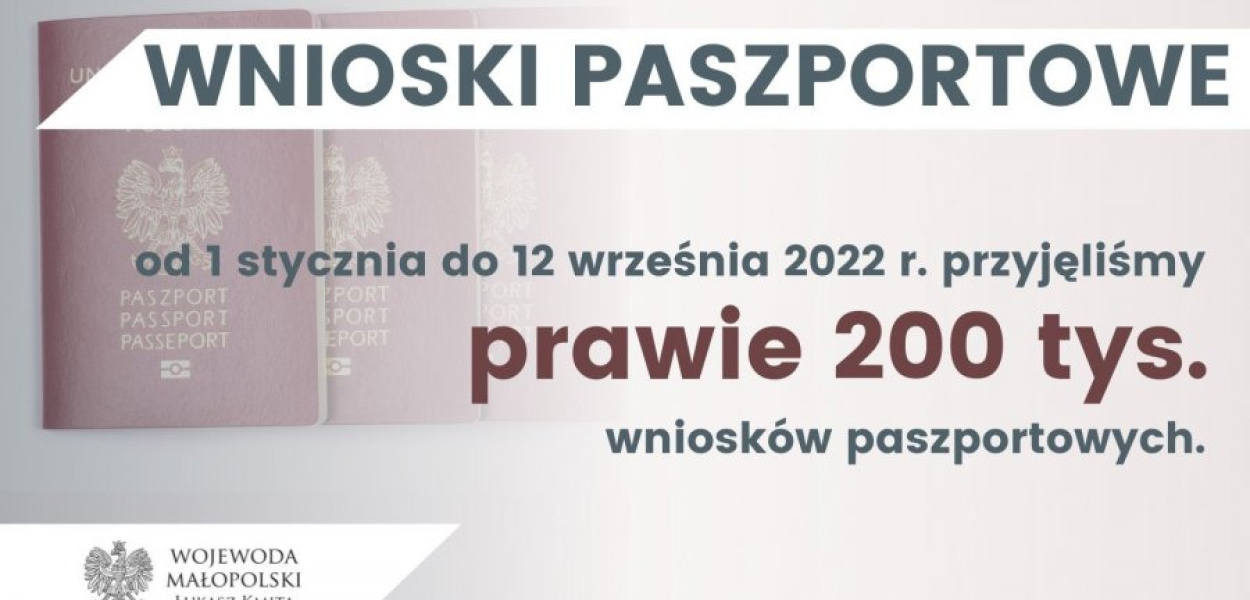 W powiecie chrzanowskim 12 010 osób w tym roku złożyło wniosek o paszport