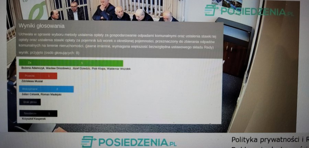 Głosownie podwyżki cen śmieci w MZGK w Chrzanowie
