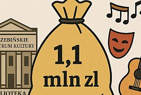 Ponadplanowe 1,1 mln zł dla trzebińskiej kultury-58572