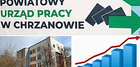 Bezrobocie w powiecie chrzanowskim w dół