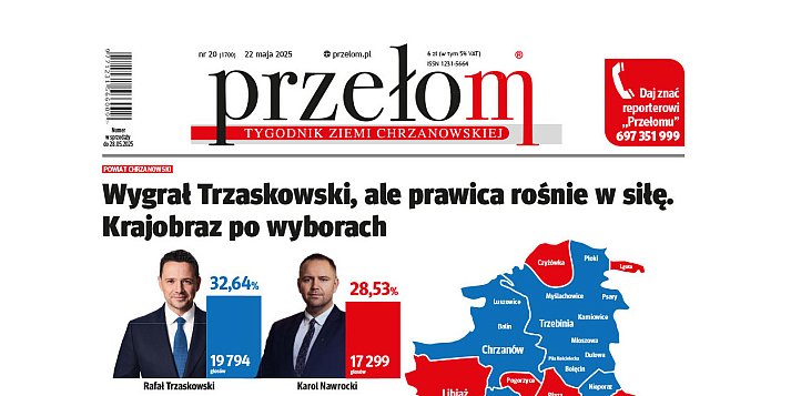 Sprawdź, o czym piszemy w najnowszym wydaniu Przełomu