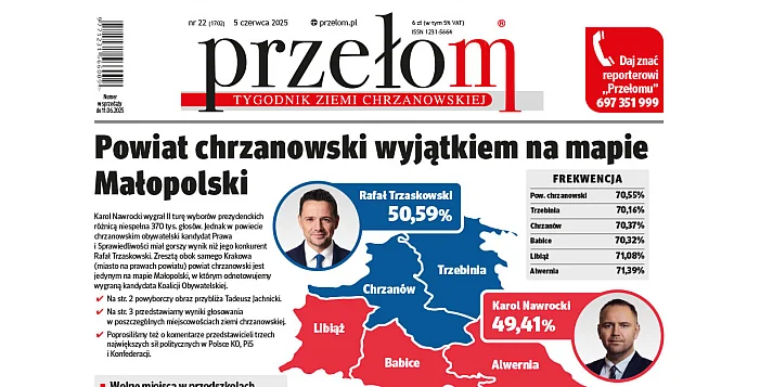 Zajrzyj do nowego „Przełomu”! Sprawdź, o czym piszemy w papierowym wydaniu tygodnika