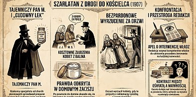 Jak „cudowny lekarz” naciągał mieszkańców Balina