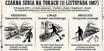 Czarny poniedziałek chrzanowskiej kolei. Trzy dramaty jednego dnia