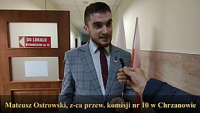 Kto głosował, kiedy poznamy wyniki w Chrzanowie